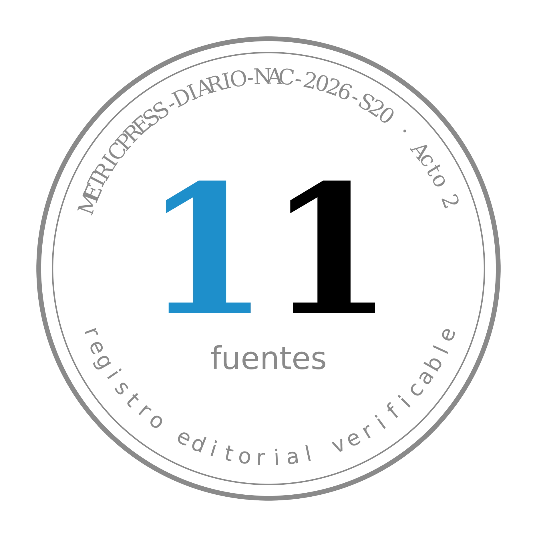 Timbre METRICPRESS-DIARIO-NAC-2026-S20 · Acto 2