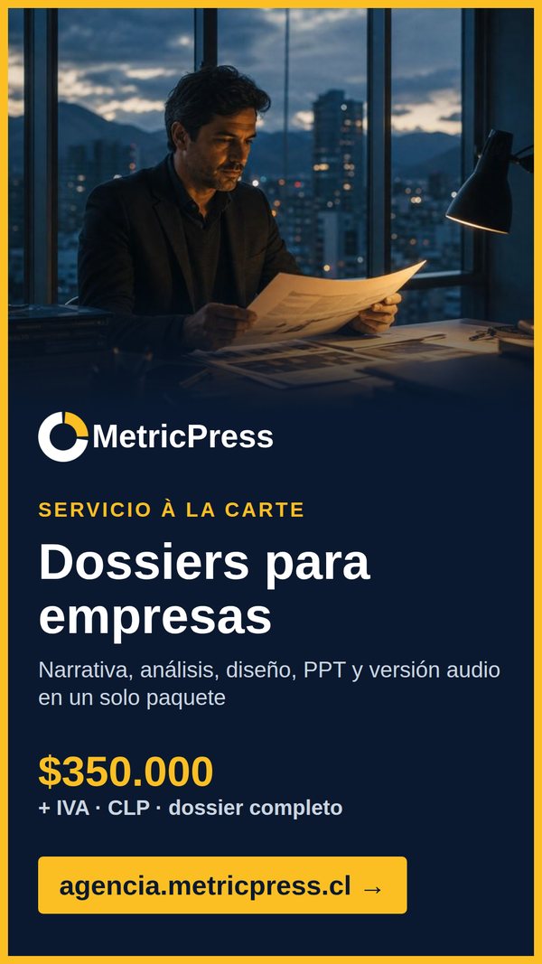 MetricPress Agencia: Dossiers para empresas, $350.000 + IVA · CLP · dossier completo.